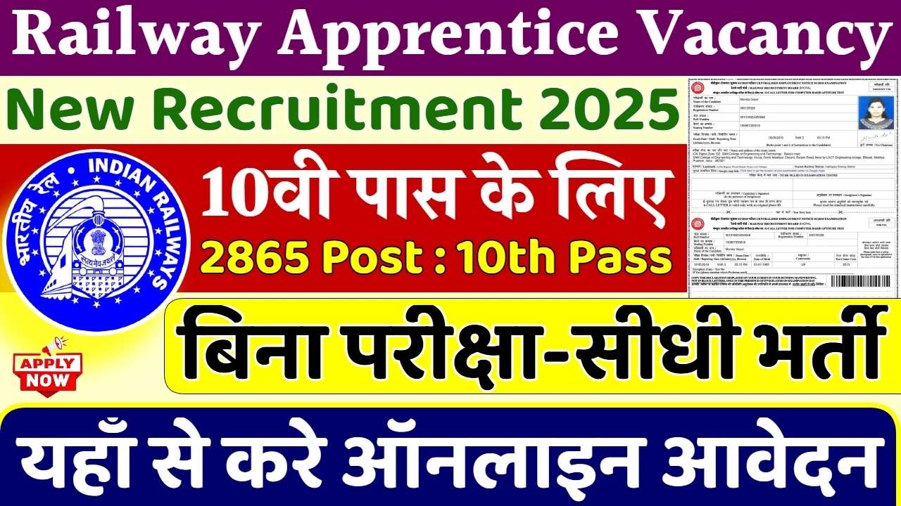 Railway Recruitment 2025